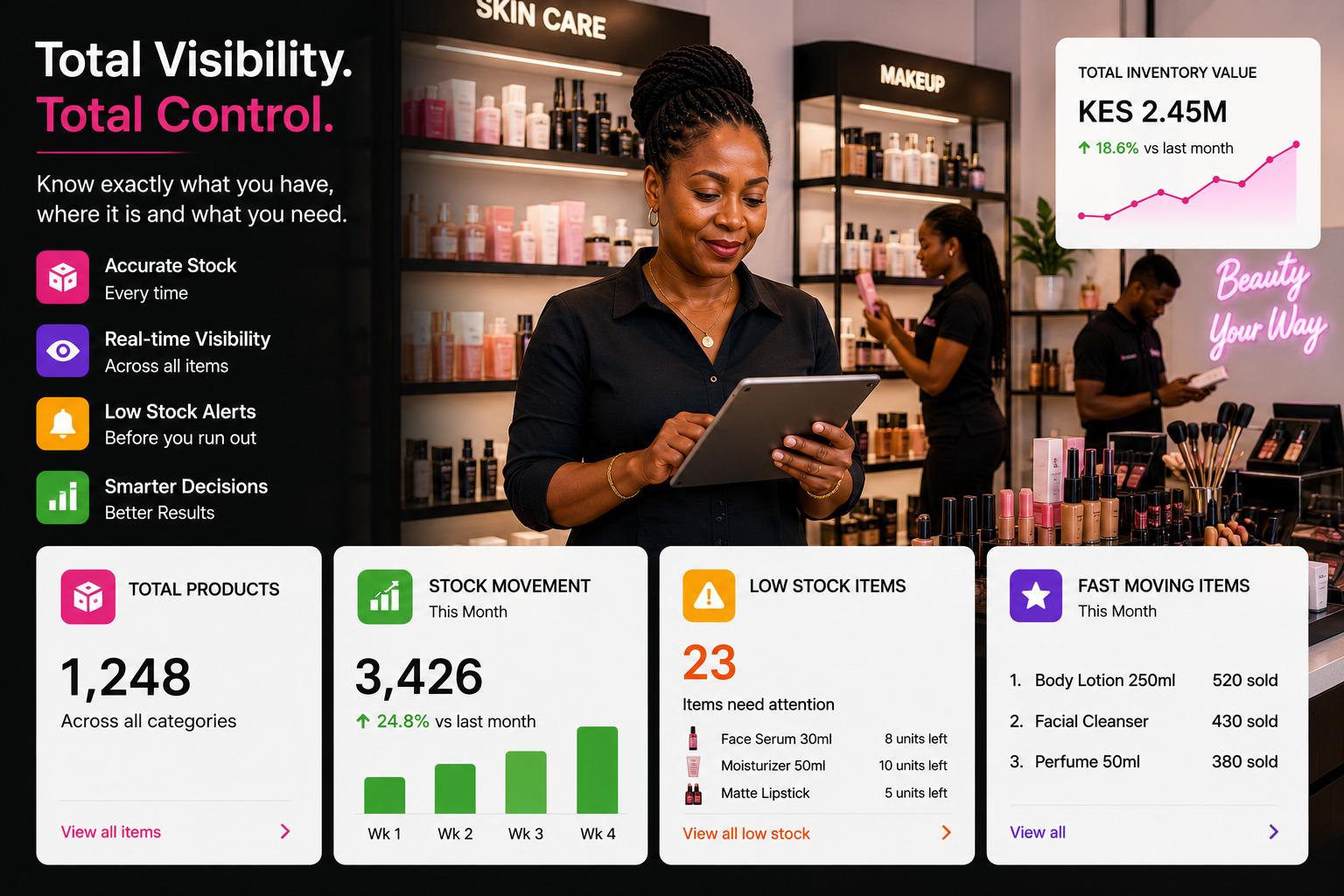 Inventory Management Dashboard